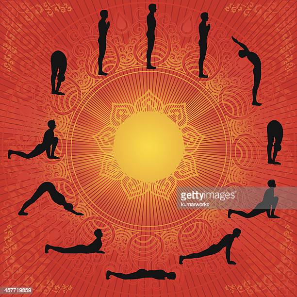 The Business Tycoons - Surya Namaskar – The Full Body Exercise