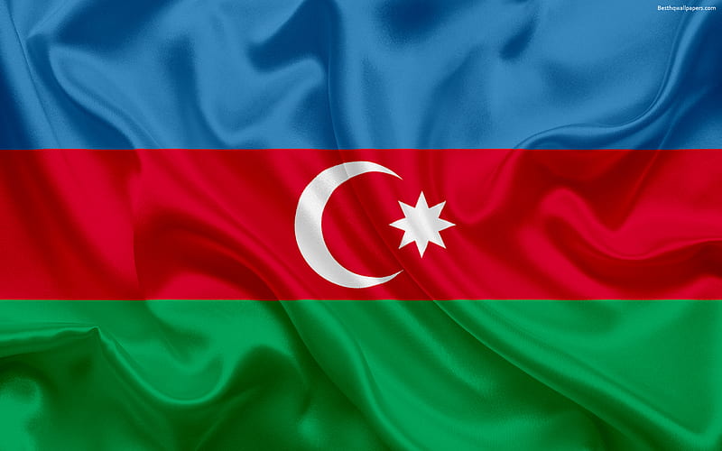 Participation of Countries - Azerbaijan