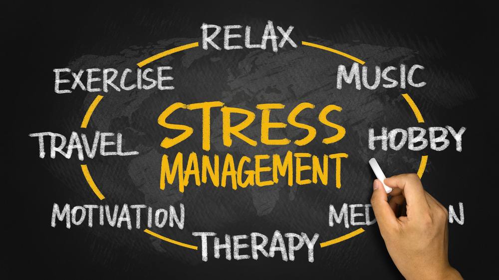 The Business Tycoons - Stress Management