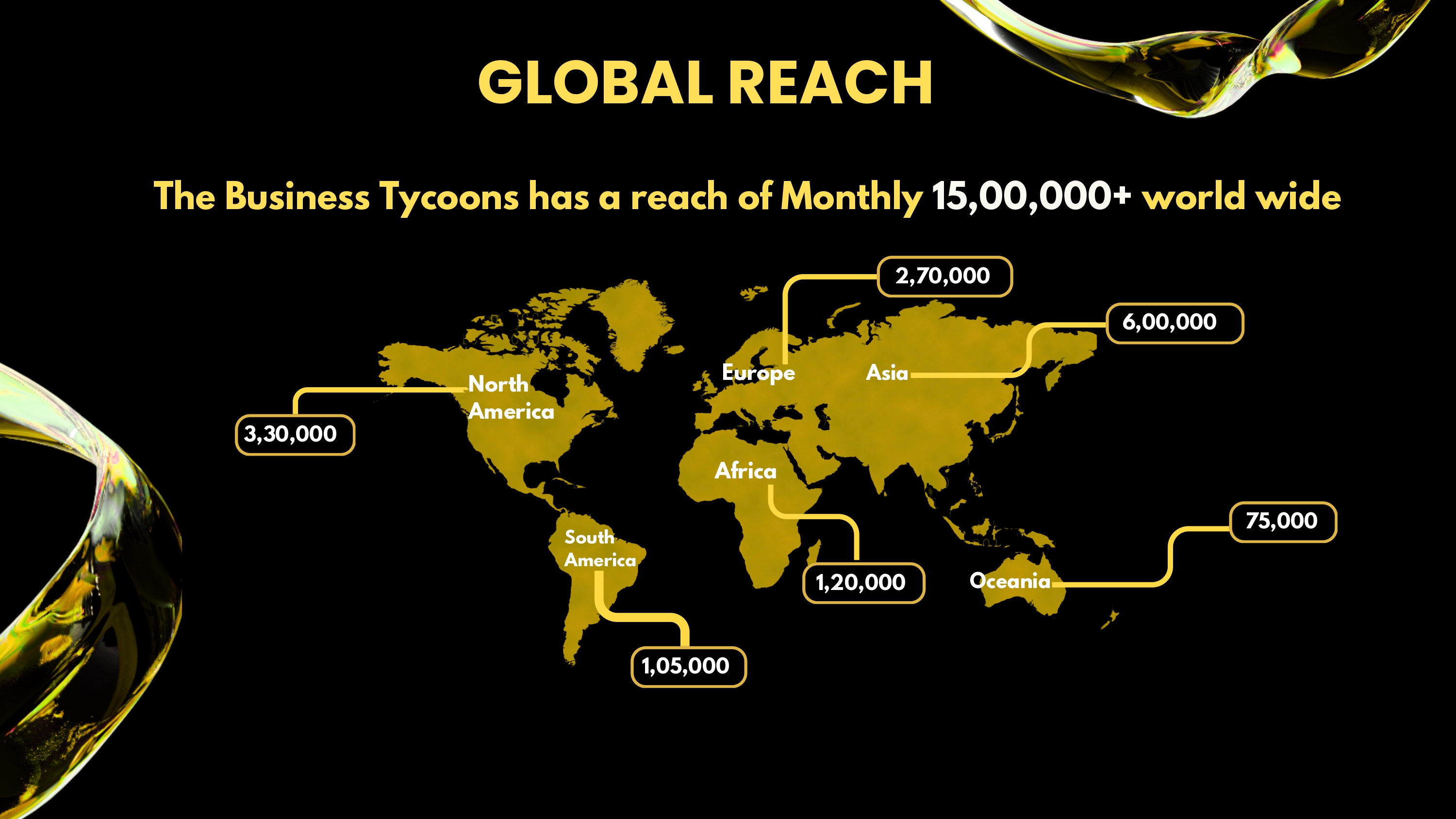 The Business Tycoons Global Reach