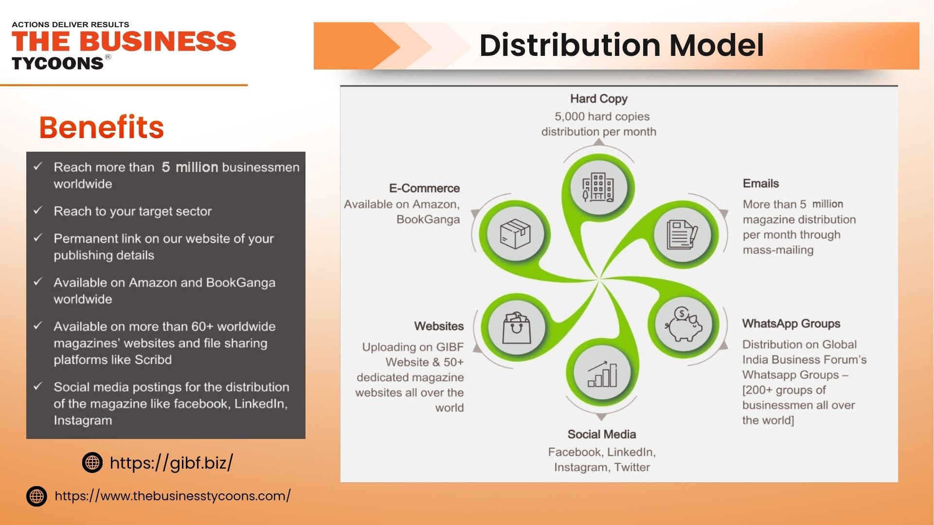 The Business Tycoons - Magazine Reach