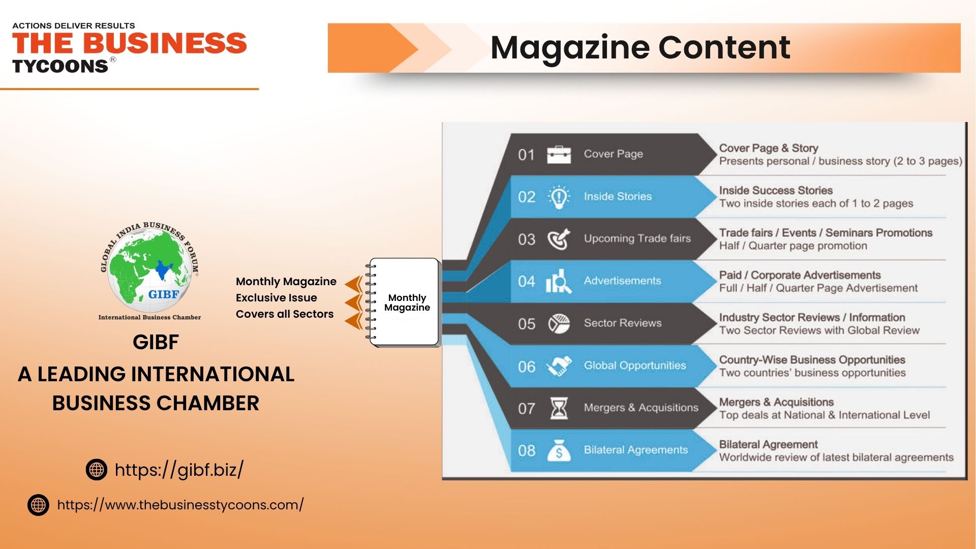 The Business Tycoons - Magazine Reach